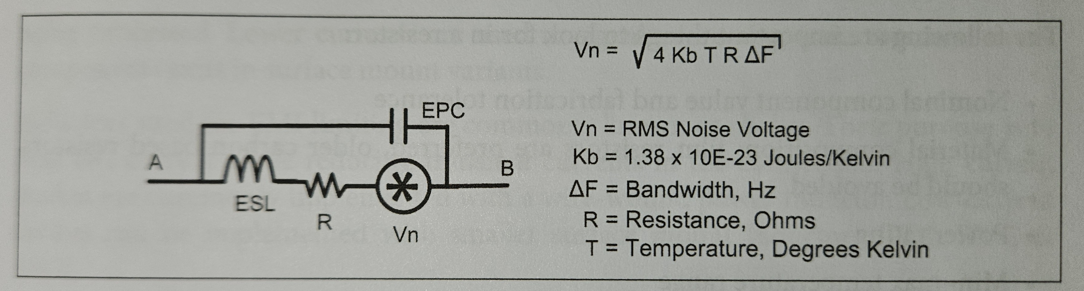 High Frequency Resistor Model