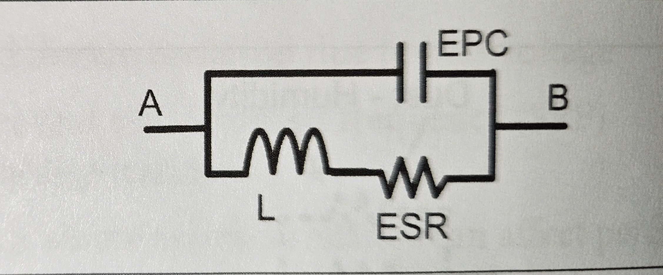 High Frequency Inductor Model