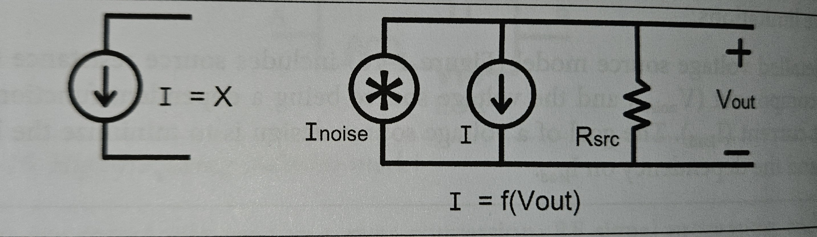 Ideal versus Real current sources
