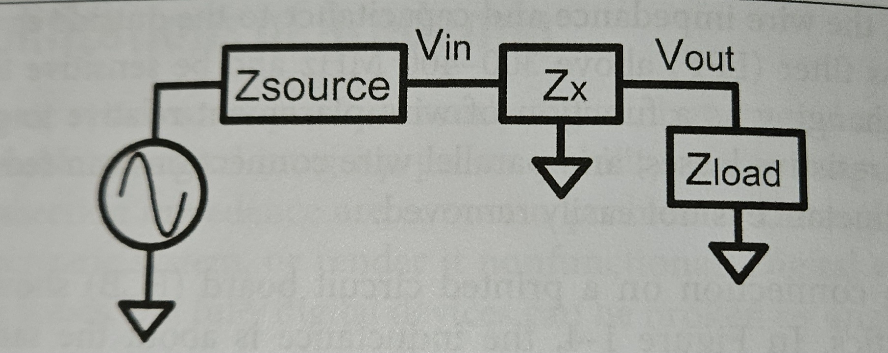 Connection Impedance