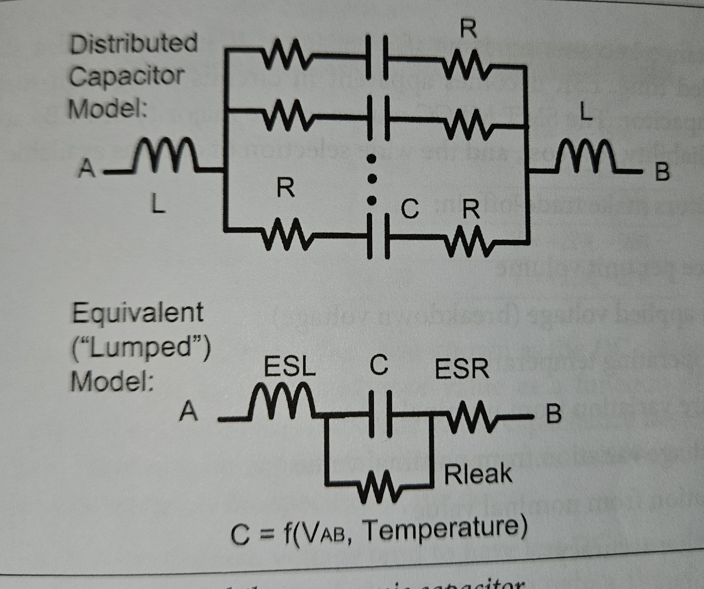 Surface Mount Mulilayer Capacitor
